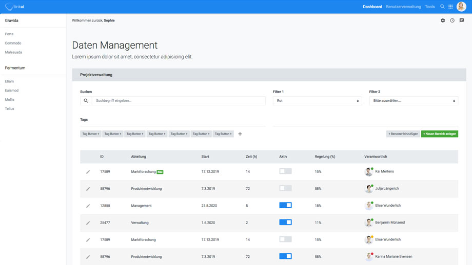 Table Dashboard